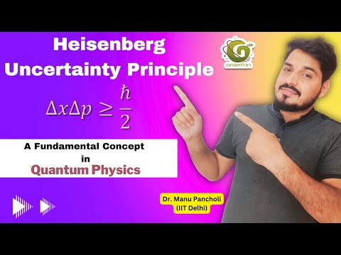 Unlocking the Mystery of the Heisenberg Uncertainty Principle ll Quantum Mechanics