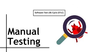 Part-7: STLC -Software Test Life Cycle