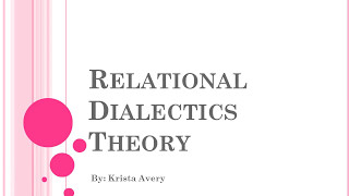Relational Dialectics Theory