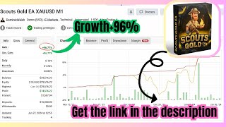 Scouts Gold EAv9.5.9 for MT4 – High-Performance Gold Scalping Expert Advisor | No DLL