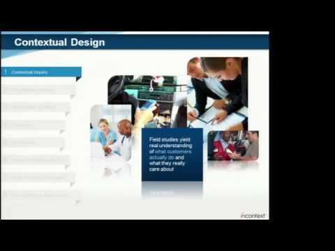 Part 1: Intro to Contextual Design