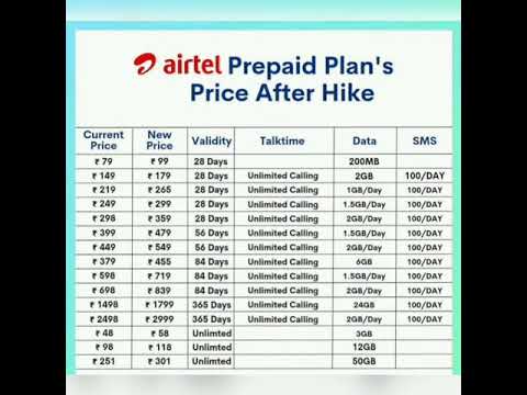 airtel prepaid plan prices after hike old and new for recharge must watch #tech #shorts