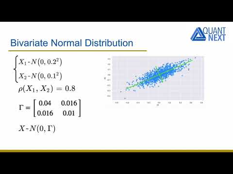 Principal Component Analysis - An Introduction