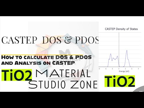 Lec:03CASTEP DOS Calculation and Analysis| Density of State Calculation| CASTEP Analysis|