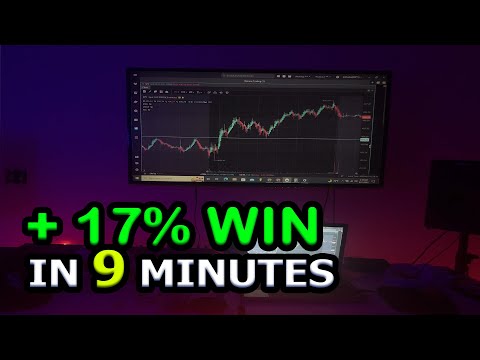 Day Trading SPY Options for 17% in 9 Minutes | Trade RECAP