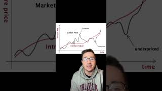 Benjamin Graham on value investing & trading stocks