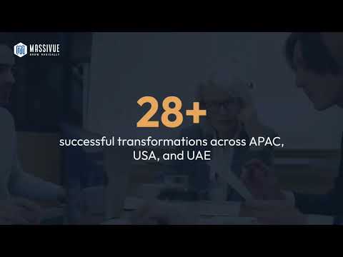 Transformative Growth Redefined: MASSIVUE's Proven Frameworks for 3X ROI