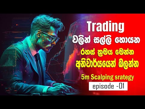 "Mastering the [Trading Indicator]: Boost Your Trading Success!"|5m sclping srategy|