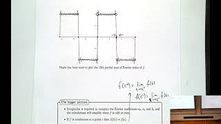 Fourier Series: Odd & Even Functions + Some Matrix Revision! Dr Chris Tisdell