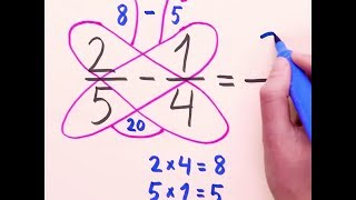 Genius math tricks they forgot to teach you in school