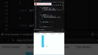 Mastering in JavaScript Array Iteration Methods within a Minute |  Part 1 | Geekboots