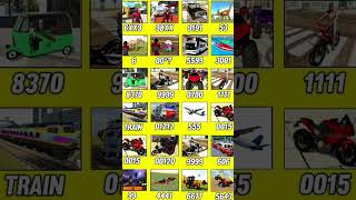Real code 💥 Indian bike driving 3d all new cheat code update + plugin cheat code
