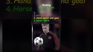 Top 5 Assists #assists #football #kdb #soccer #kevindebruyne