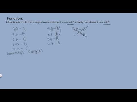 Function Definition