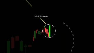 Bullish Three Line Strike | Smart Continuation Pattern 📈#BullishPattern #TradingStrategy