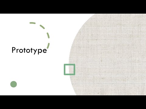 Design patterns | Prototype