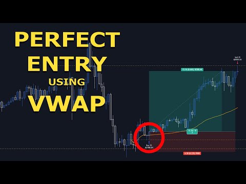 Trading Strategy using Market Structure and Anchored VWAP