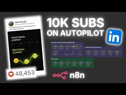I Built an AI SYSTEM For Viral LinkedIn Posts (n8n)