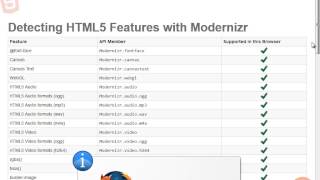7 Detecting HTML5 Features