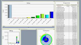 Data Visualization Tools - Linking and Joining Tables