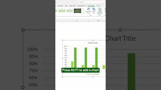 How to create a Checkbox Target Chart in Excel! #excel #excelcharts #spreadsheets
