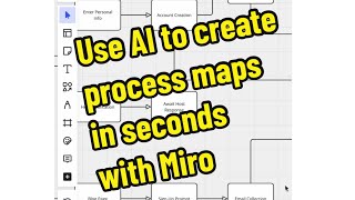How to make a process map in seconds with AI. Use Miro to pinpoint gaps in your user journeys