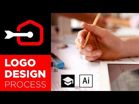 The Logo Design Process From Start To Finish #3