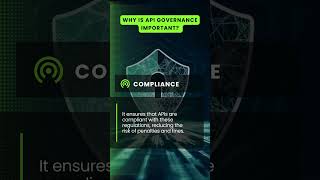 Unlocking the full potential of your APIs #digitaltransformation #api #apigovernance #SIDGS