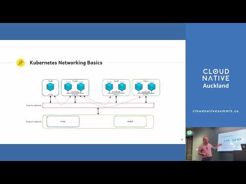 Cilium in Action: Strengthening AKS with Powerful Network Management - Ahmed Muhi