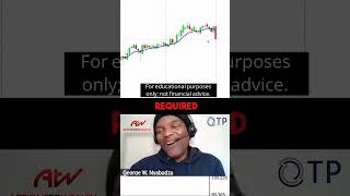 Understanding market trends the power of candlestick patterns #ForexTrader  #trump #candlepattern