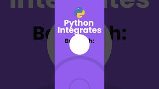 Why PYTHON? #learnpython #pythonprogramming #pythontutorial #pythonforbeginners #testautomation#tech