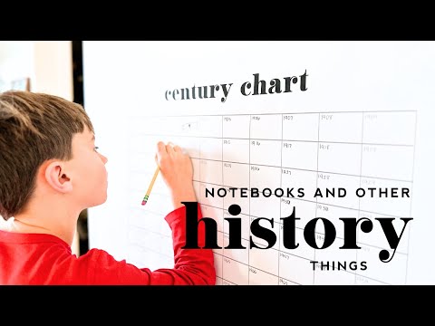 Timelines, Book of Centuries and Other History Tools
