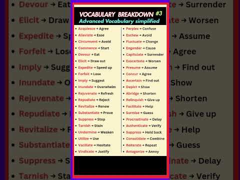 Advanced Vocabulary Made Simple! #3 /#english #improveyourvocabulory #wordenthusiast