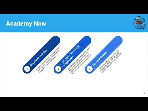 Dragonchain Academy - Tommy Cooksey