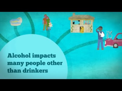 Alcohol's Harm to Others