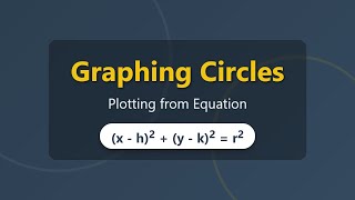 How to Graph a Circle from its Equation | Geometry Step-by-Step