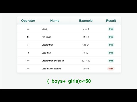 Poimapper Skip logic tutorial