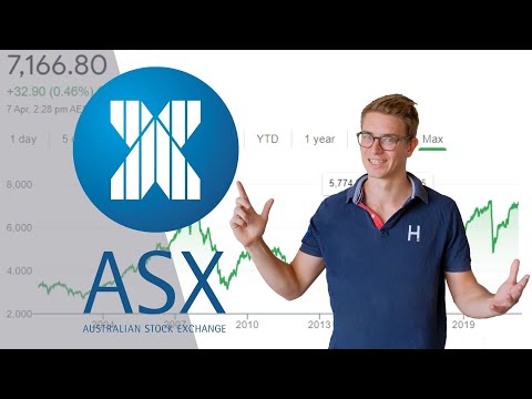 Investing in the ASX - A Beginner's Guide!