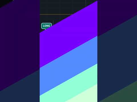 Price Action with 5 EMA | Advanced  EMA-5 trading strategy.