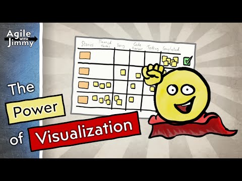 The Power of Visualization - Agile with Jimmy