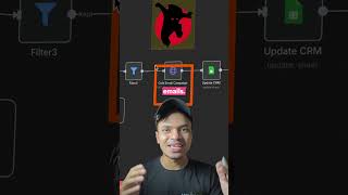 n8n + MailTester.Ninja Email Verification Automation
