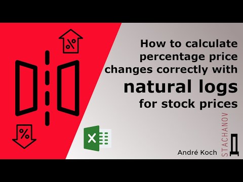 How to calculate percentage price changes correctly with natural logs for stock prices