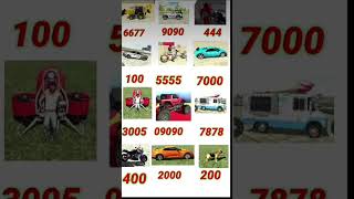 #indianbikesdriving3dnewtodayupdate #3dindianbikesdriving3dgameindianbikedriving #getthecheatcode