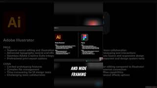 Figma: Real-time Collaboration & Web Design Mastery #shorts