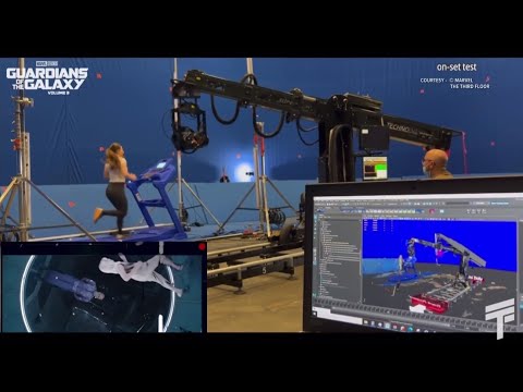 How the "Hamster Wheel" VFX was done in Guardians of the Galaxy vol 3 (technodolly motion control)
