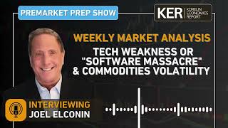 Joel Elconin - Tech Weakness or "Software Massacre" & Commodities Volatility