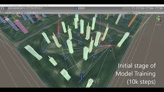 CSCI 527 Jet Racing Bot -Training video