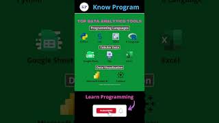 Top Data Analytics Tools ✅  | #shorts #dataanalytics #knowprogram