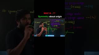 What is the meaning of symmetrical about origin Even and Odd Function #mdshahnwazsir #jeeproblems
