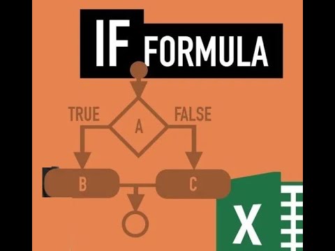 Auto Serial Number by Using IF Formula in Excel